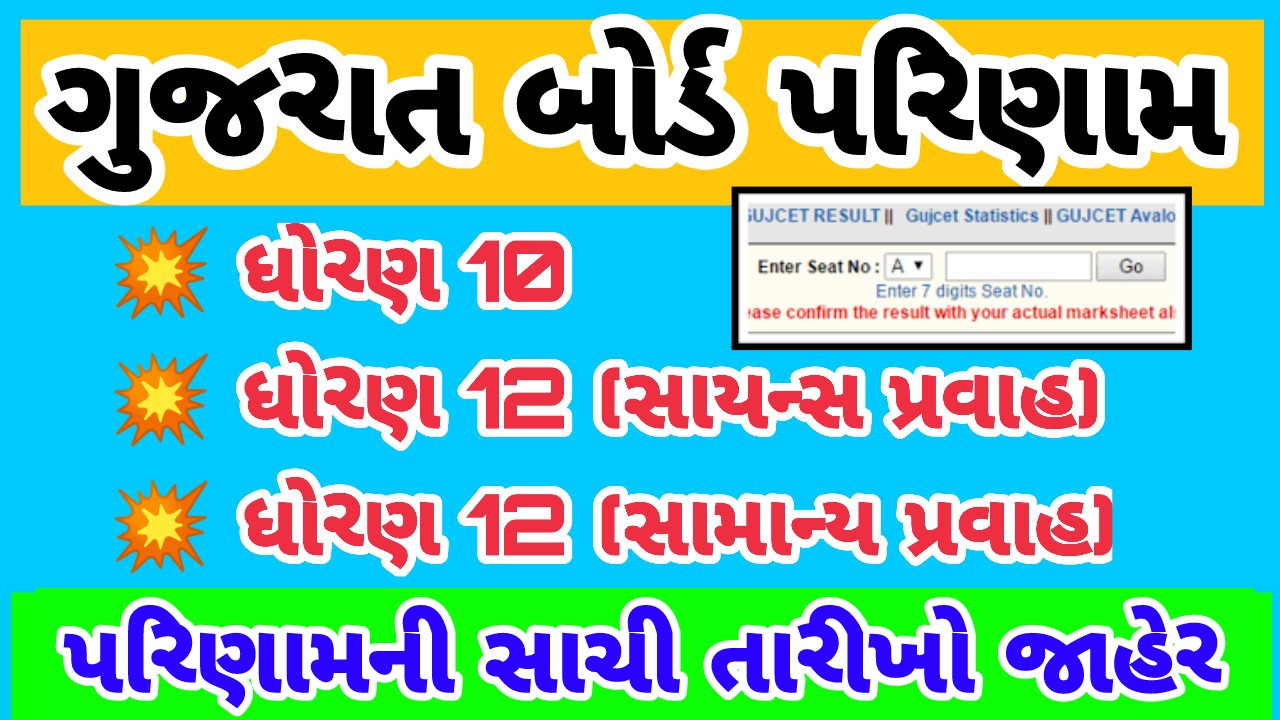 GSEB STD 12th Result 2024, GSEB Dhoran 12 Result 2024 HSC
